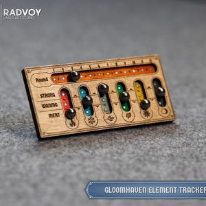 Gloomhaven : tableau de suivi magnétique Frosthaven