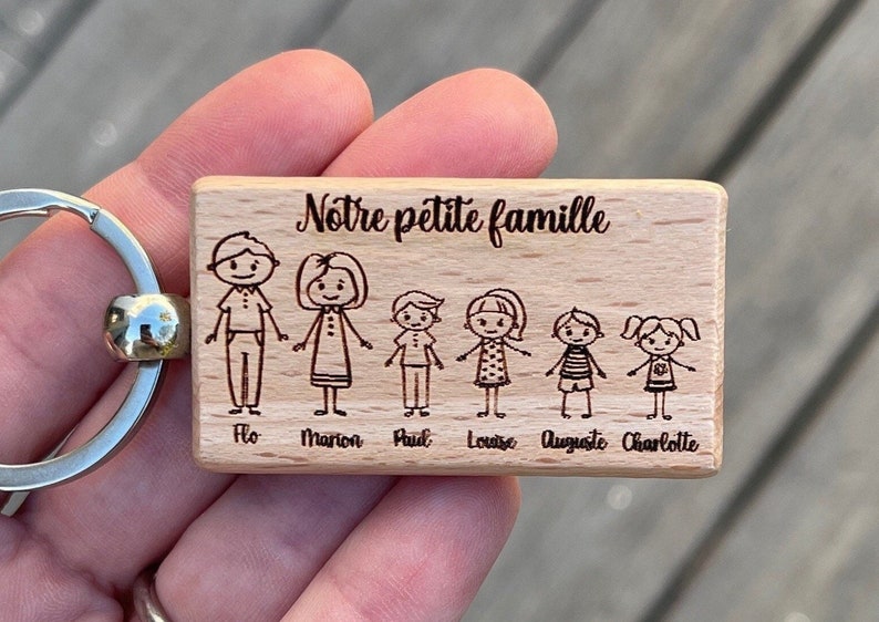 Porte clé personnalisé famille en bois - Créatrice ETSY : BijouDeRe