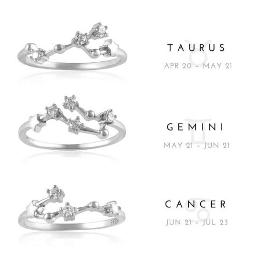 Zodiac Constellation CZ Ring