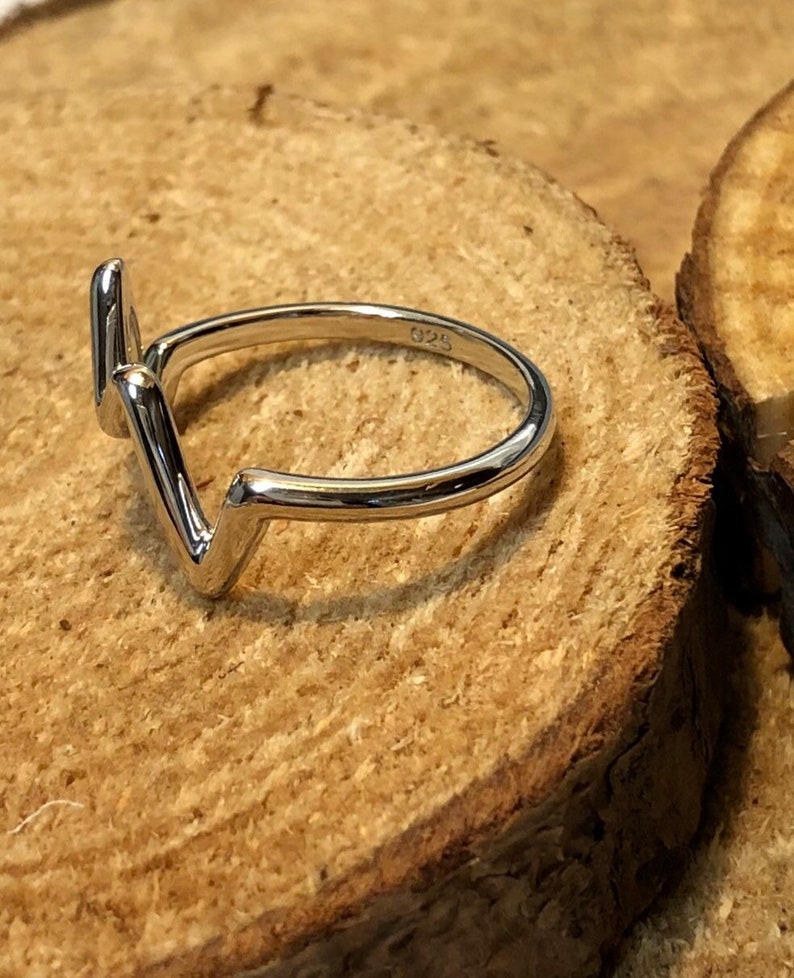 Small Sterling Silver Heartbeat Ring