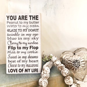 You are…