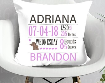 Baby Birth Announcement – Editable Newborn Stats Template