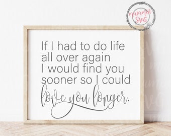May include: A framed print with the quote, "If I had to do life all over again I would find you sooner so I could love you longer." The text is in a black script font on a white background, framed in a light wood. The bottom of the frame shows the file types: SVG, DXF, EPS, and PNG.