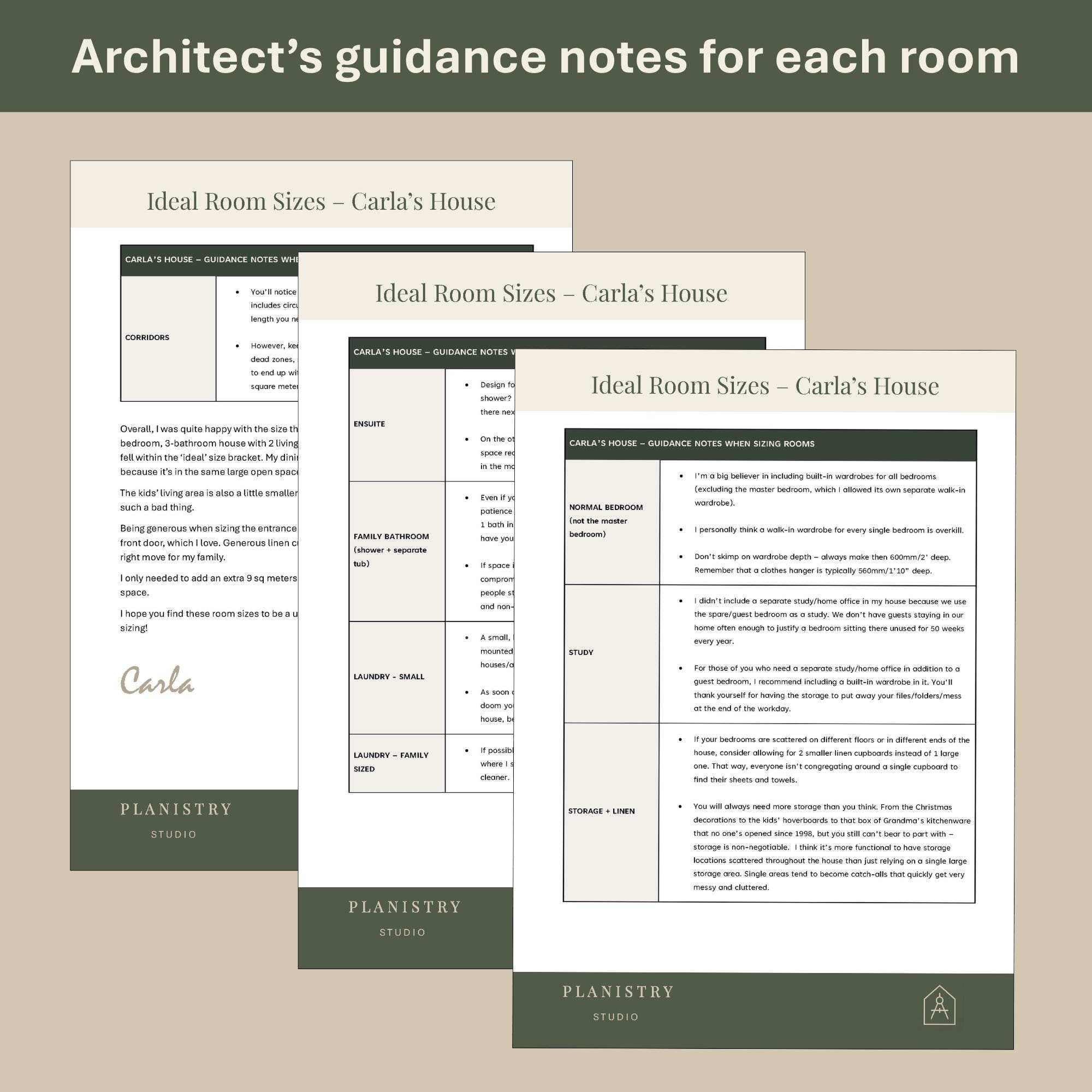 House Room Size Guide.pdf Architect Room Dimension Table Printable | Small Medium Large House ...