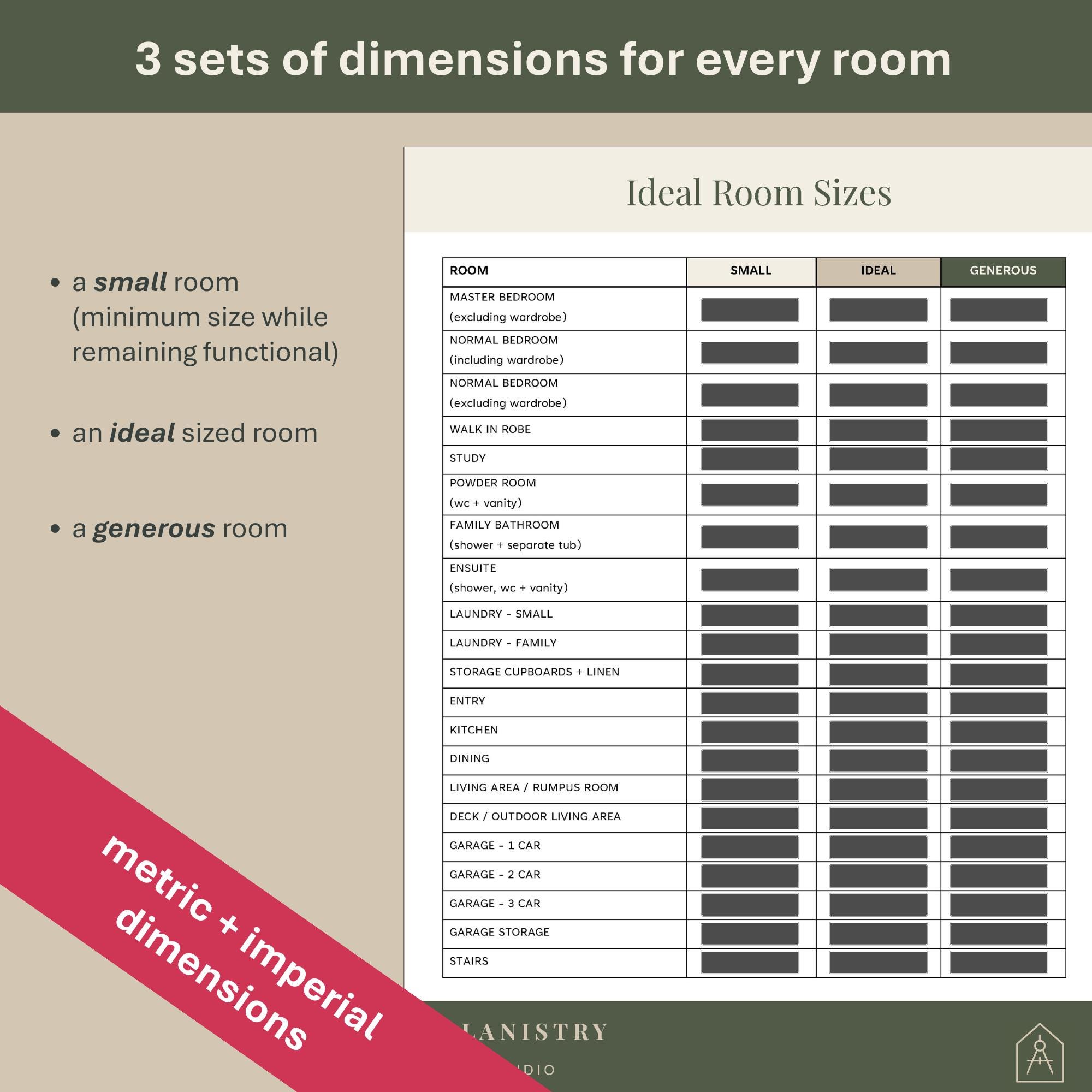 House Room Size Guide.pdf Architect Room Dimension Table Printable | Small Medium Large House ...