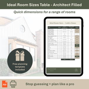 May include: A digital tablet displays a room size table titled "Ideal Room Sizes - Carla's House." The table includes room dimensions in feet and square feet, with a "Free planning template included" graphic. The text "Stop guessing + plan like a pro" is also visible.