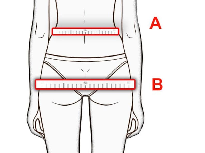 May include: Diagram showing how to measure waist (A) and hip (B) circumference. A ruler is shown measuring the waist and hip.