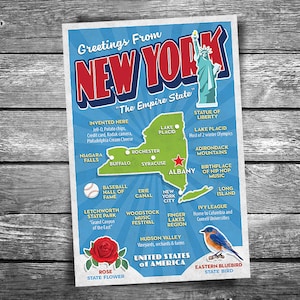 May include: A vintage-style poster with a map of New York State, featuring landmarks like the Statue of Liberty and Niagara Falls. The poster includes text highlighting the state's history and attractions, with a blue and red color scheme.