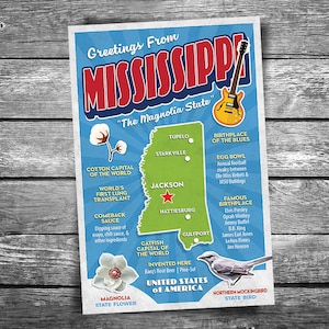 Greetings From Mississippi | 4x6 Postcard