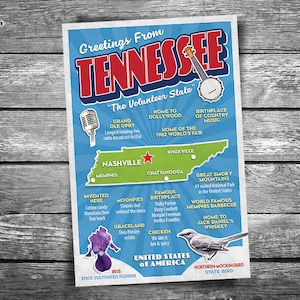 May include: A vintage-style travel poster for Tennessee, featuring a map of the state with highlighted cities and attractions. The poster includes illustrations of a banjo, microphone, and state symbols, with text that reads "Greetings From Tennessee."