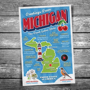 Greetings From Michigan | 4x6 Postcard