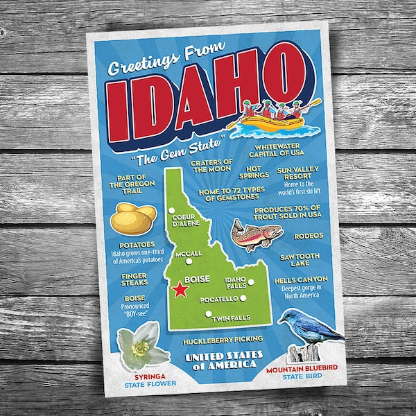 Greetings From Idaho | 4x6 Postcard