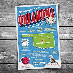 Greetings From Oklahoma | 4x6 Postcard