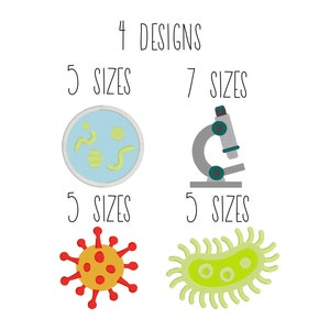 Embroidery design set Under Microscope 5 SIZES  - mini microscope embroidery design petri dish bacteria embroidery design virus embroidery