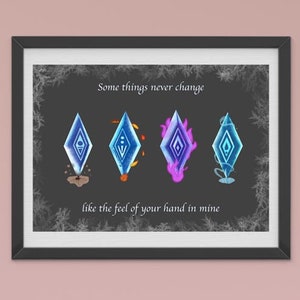 Frozen 2 Rune Poster With Lyrics From the Movie, Printable, Instant ...