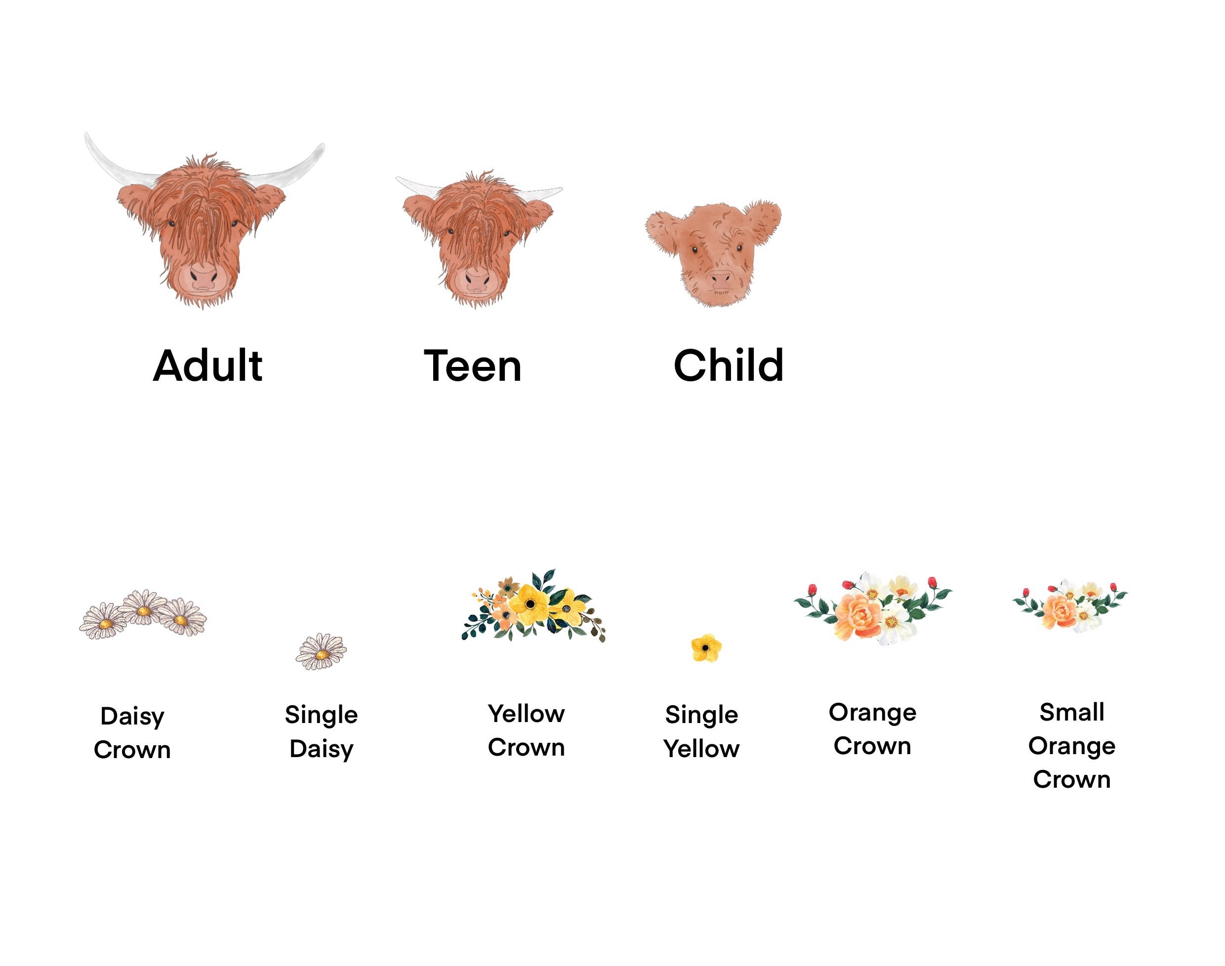 Highland Cow Family Names Print Custom Scottish Cattle Etsy