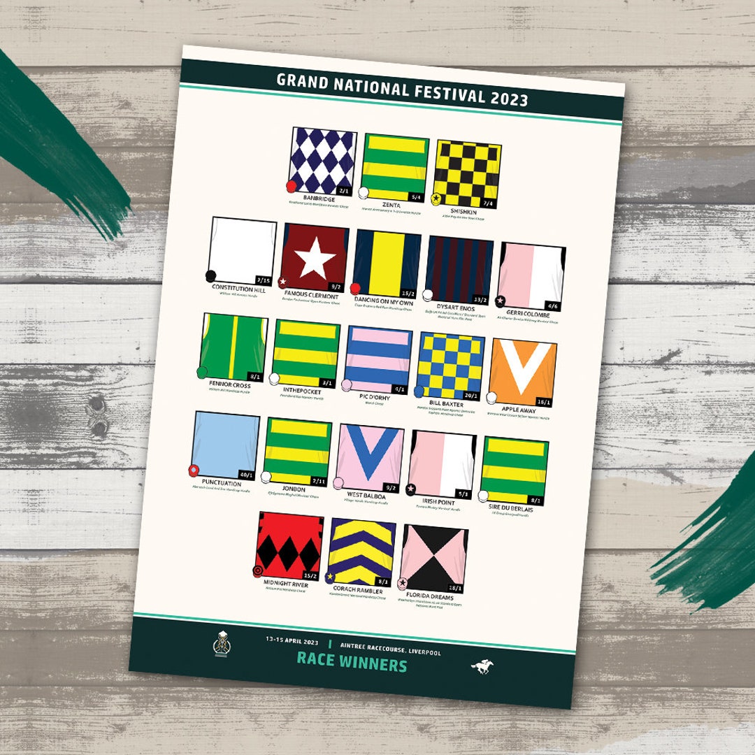 2023-grand-national-festival-winners-presentation-race-print-etsy