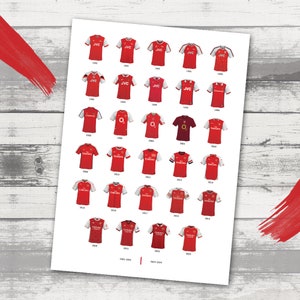 2023 - Arsenal Football Shirt History Print 2023 - Presentation Print - Gifts - Wall Art - Retro - Poster