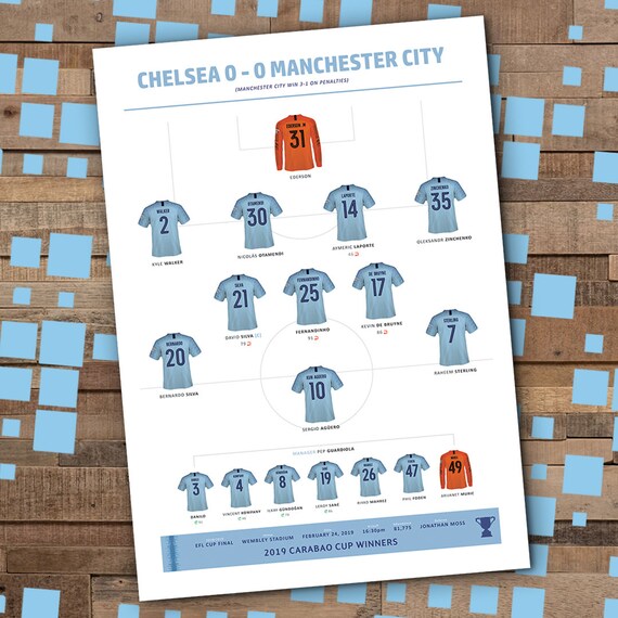 2019 League Cup Man City v Chelsea Carabao Cup Final 2019 Print
