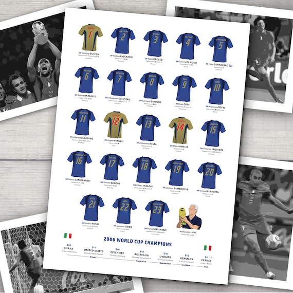2006 - Italy World Cup 2006 Squad - Presentation Print - Gift