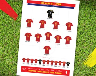 Patch Thermocollant Euro 2008 – Autriche, Pour Maillot Espagne