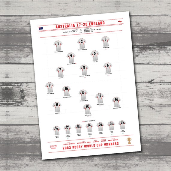 Affiche de journal de la Coupe du monde de rugby 2003