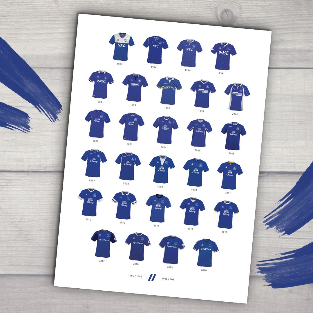 Everton Football Shirt History Print 2020 Etsy