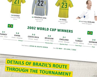 1998 Brazil World Cup 1998 Squad Presentation Print Gift Wall Art  Poster
