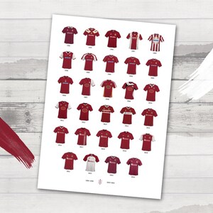 May include: A chart showing the evolution of the football jerseys for a team, starting in 1984 and ending in 2014. The jerseys are all red with white accents and different sponsors.