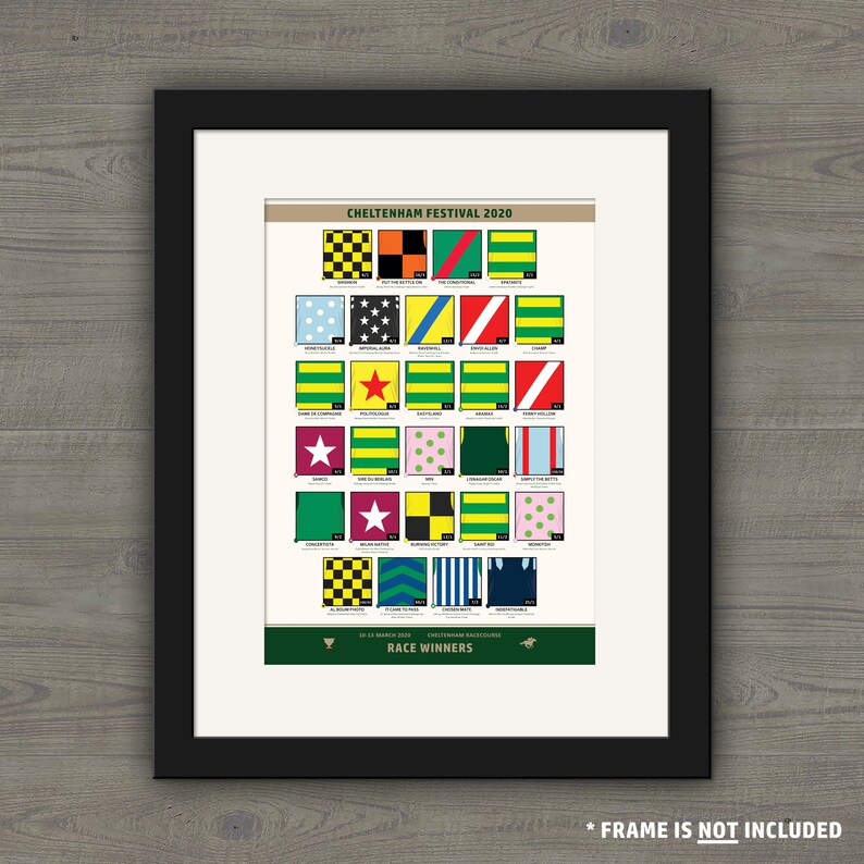 2020 Cheltenham Festival Winners Presentation Race Print Al Boum Photo Shishkin Horse Racing Poster Wall Art Gift for Him Her Bild 3