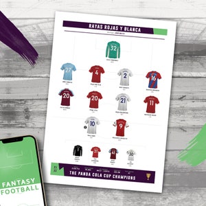 May include: A fantasy football team lineup with the team name "Rayas Rojas y Blanca" and the manager's name "John Whyte". The team is the "Panda Cola Cup Champions".