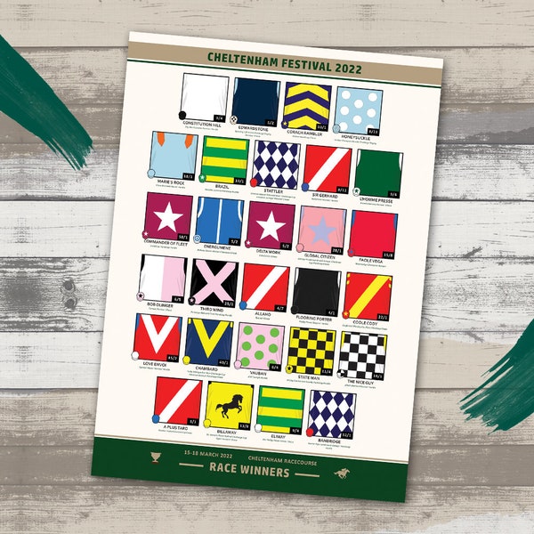 2022 Cheltenham Festival Winners Presentation Race Print -  A Plus Tard - Tiger Roll - Horse Racing - Poster - Wall Art - Gift for Him Her