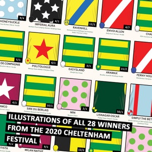 2020 Cheltenham Festival Winners Presentation Race Print Al Boum Photo Shishkin Horse Racing Poster Wall Art Gift for Him Her Bild 2