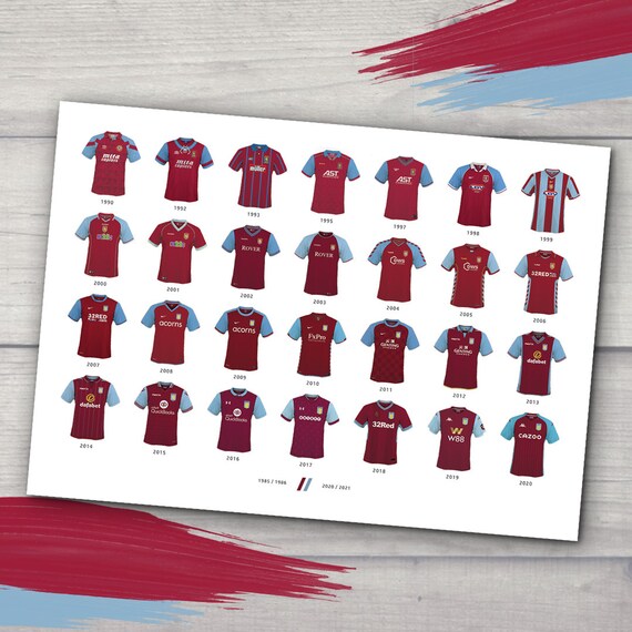 aston villa historical kits