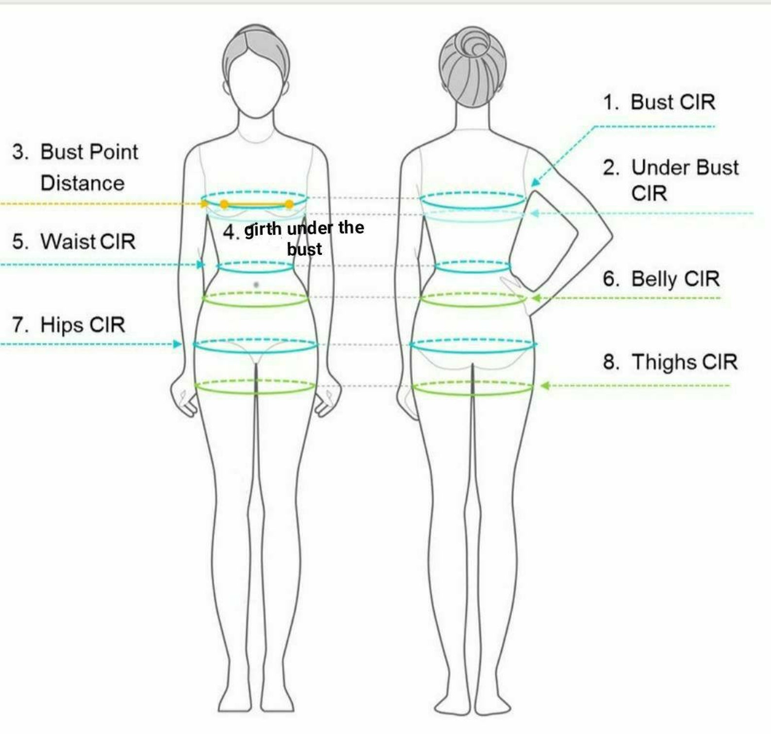 Miller Wedding Dress Size Chart