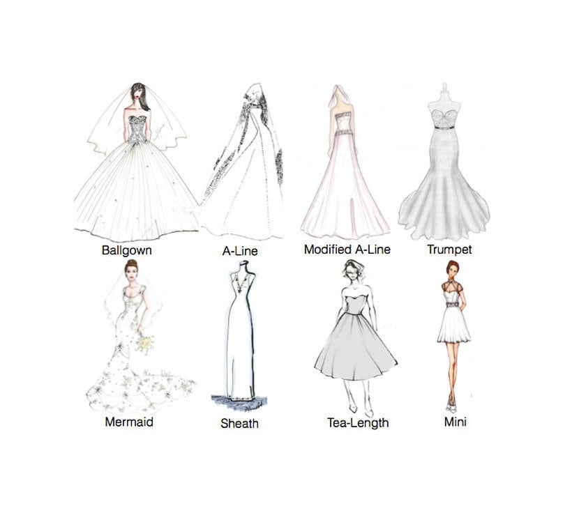Wedding Dress / Measuring Guide / How to Take Measurements. - Etsy ...