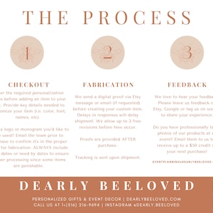 May include: A graphic with the text "THE PROCESS" in brown text. Three circles with the numbers 1, 2, and 3 in them. Each circle has a bee illustration. The text "CHECKOUT", "FABRICATION", and "FEEDBACK" are in brown text. Each section has a description of the process. The text "DEARLY BEELOVED" is in brown text. The text "PERSONALIZED GIFTS & EVENT DECOR | DEARLYBEELOVED.COM" is in brown text. The text "CALL US AT 1-(516) 216-9694 | INSTAGRAM DEARLY.BEELOVED" is in brown text. A QR code is in the bottom right corner.