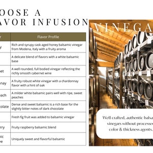 May include: An image showcasing a selection of balsamic vinegar flavors, including honey, pear, and dark chocolate. The text reads "Choose a Flavor Infusion" and lists flavor profiles. The background features a cellar with wooden barrels, emphasizing the vinegar's authentic production.