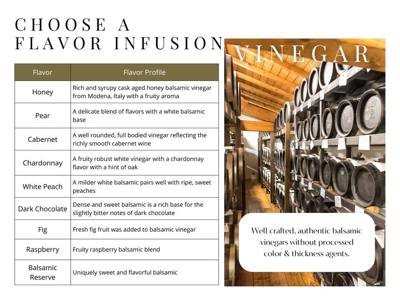 May include: An image showcasing a selection of balsamic vinegar flavors, including honey, pear, and dark chocolate. The text reads "Choose a Flavor Infusion" and lists flavor profiles. The background features a cellar with wooden barrels, emphasizing the vinegar's authentic production.