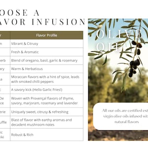 May include: Image featuring olive oil with a flavor chart. The chart lists flavors like lemon, basil, and garlic, with descriptions such as "Vibrant & Citrusy" and "A savory kick." The text "CHOOSE A FLAVOR INFUSION" is at the top. The image also includes the text "All our oils are certified extra virgin olive oils infused with natural flavors."