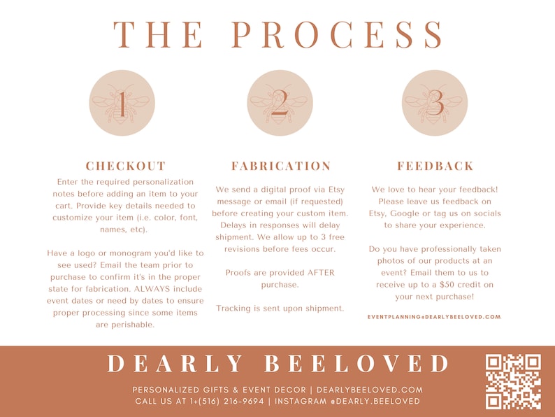 Op de afbeelding: Een beige en bruine afbeelding met de tekst 'THE PROCESS' bovenaan. De afbeelding beschrijft de stappen voor het bestellen van gepersonaliseerde cadeaus en evenementdecoratie, inclusief afrekenen, fabricage en feedback.