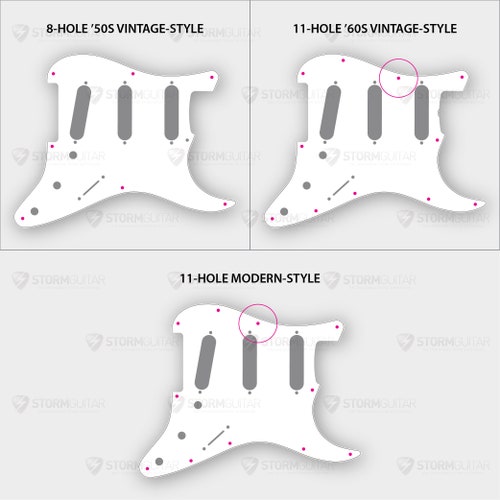 Fender Strat Pickguard / Union Jack UK Flag / buy Custom Pickguard / Graphic / Stormguitar