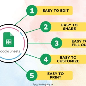 Give your child a voice in an emergency with this easy-to-edit Google Sheets emergency card template