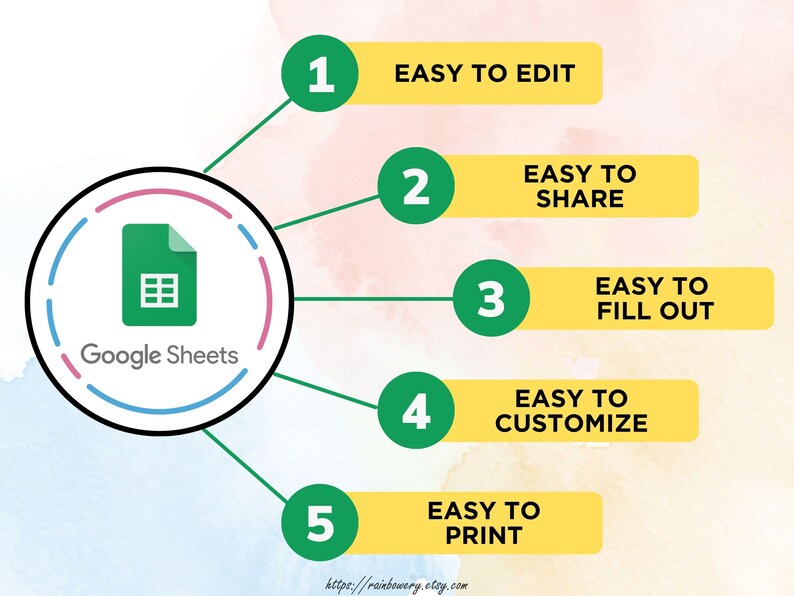 Give your child a voice in an emergency with this easy-to-edit Google Sheets emergency card template