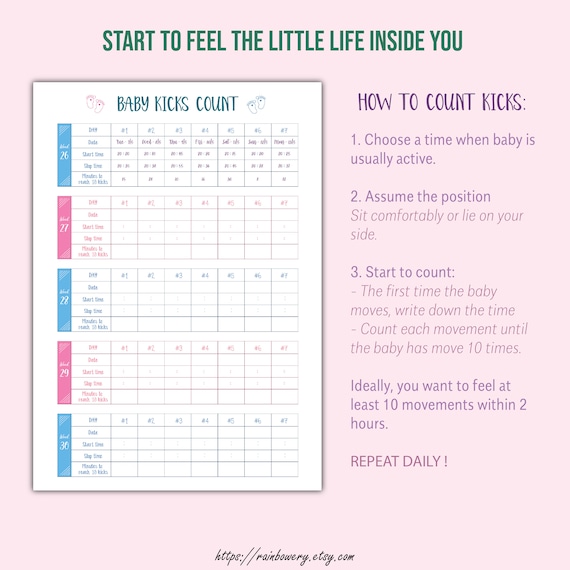 Fetal Kick Chart Pdf