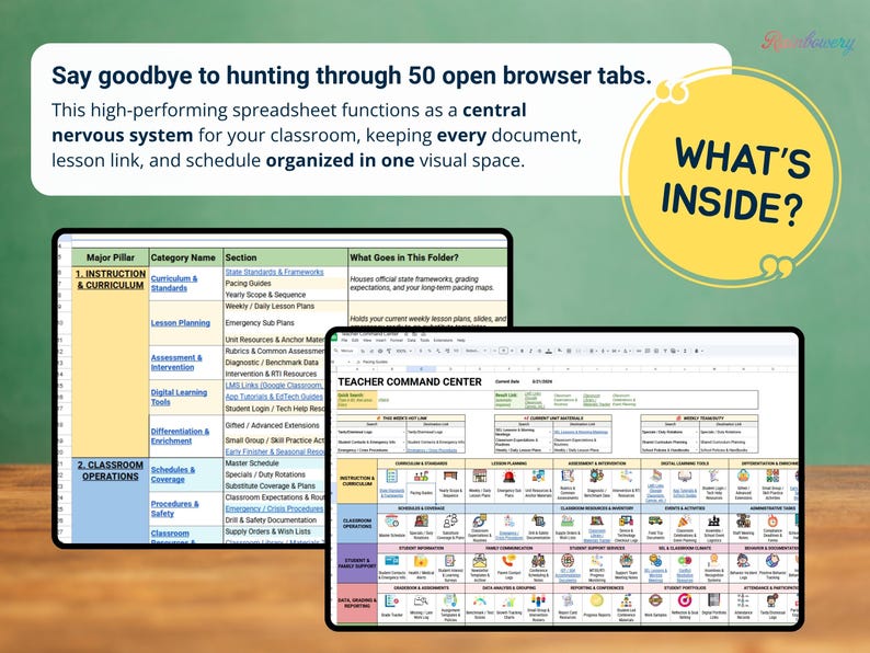 May include: Two digital displays show a spreadsheet interface with the text "Say goodbye to hunting through 50 open browser tabs." The spreadsheet is organized with categories and sections, including "Instruction & Curriculum" and "Classroom Operations."