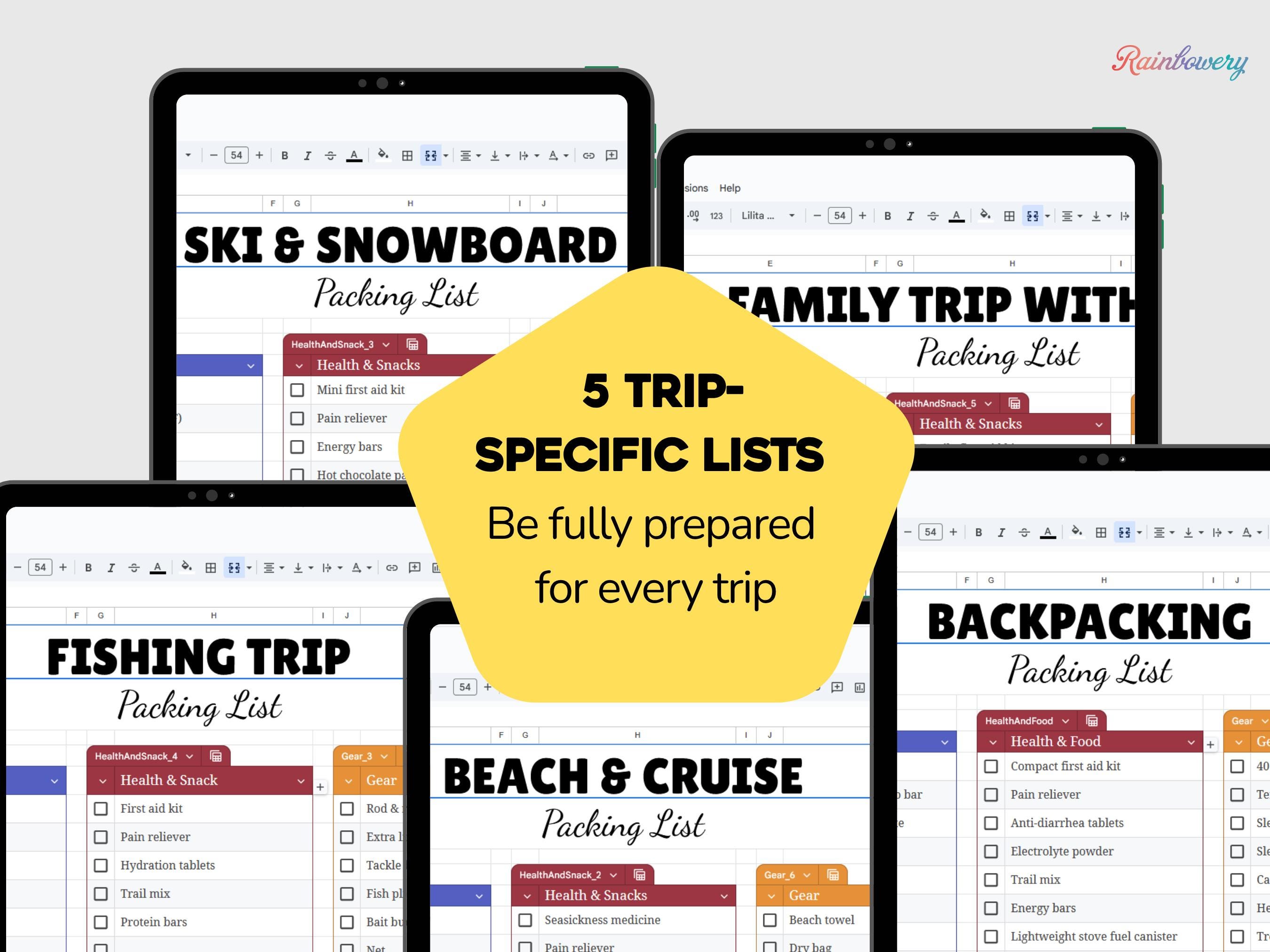 Editable Travel Packing List Google Sheets | Vacation Planner | Family ...