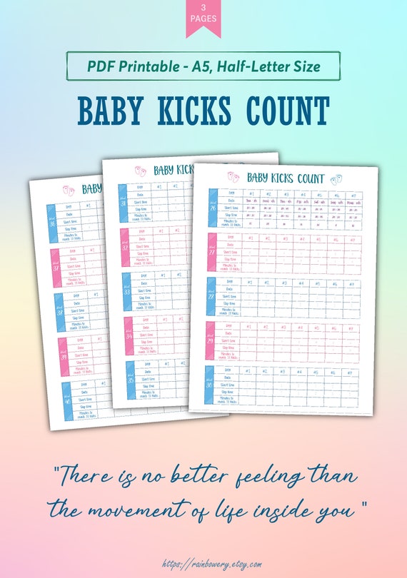 Fetal Movement Monitoring Chart