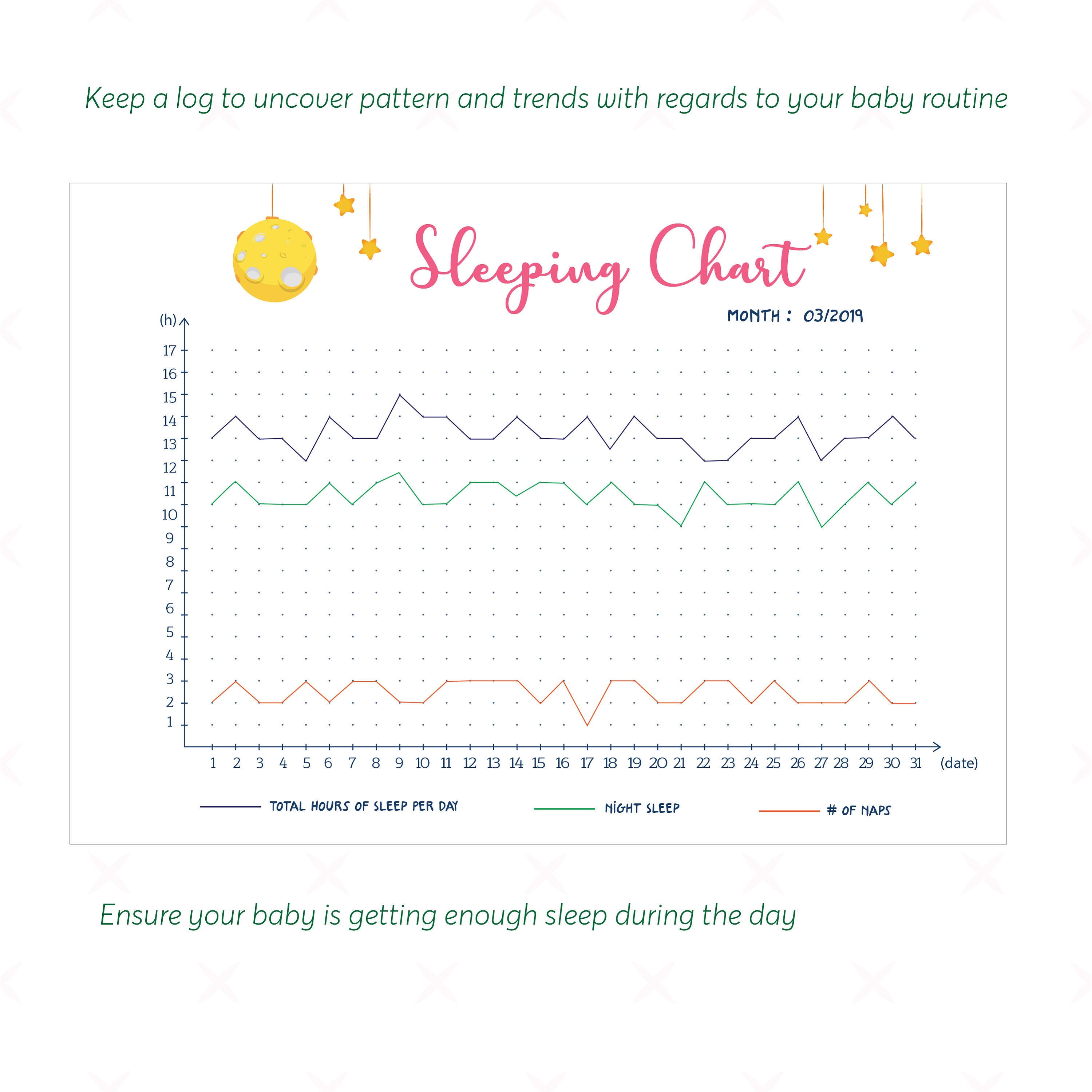 Baby Sleep Schedule Template Printable, Baby Sleep Tracker, Baby