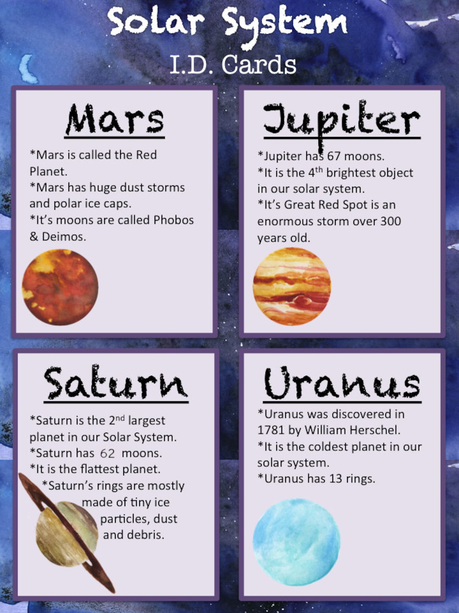Printable Solar System ID Flash Cards Instant Download Educational